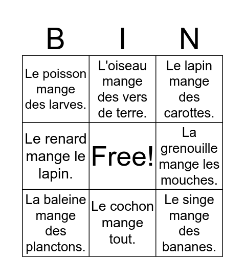 La nourriture des animaux. Bingo Card