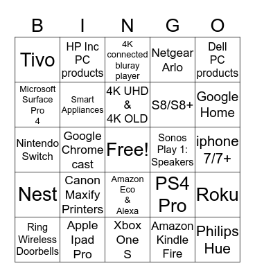 ARRIS BINGO Card