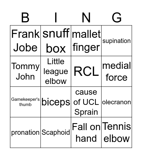 elbow/wrist bingo Card