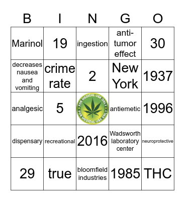 medical marijuana  Bingo Card