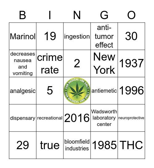 medical marijuana  Bingo Card