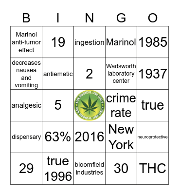 medical marijuana  Bingo Card