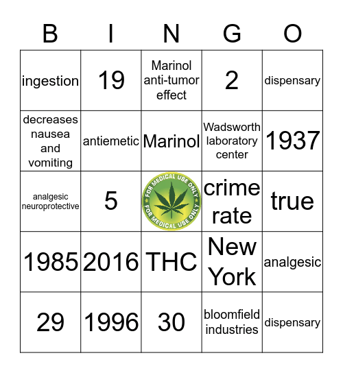 medical marijuana  Bingo Card