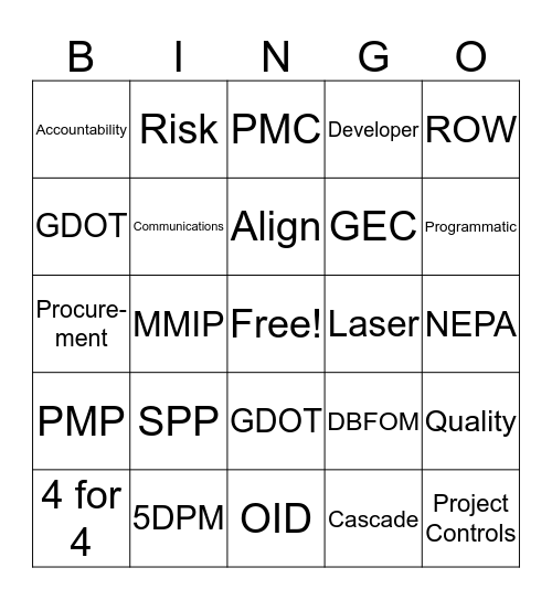 PMC Bingo Card