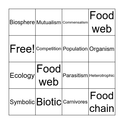 Learning Ecology Bingo Card
