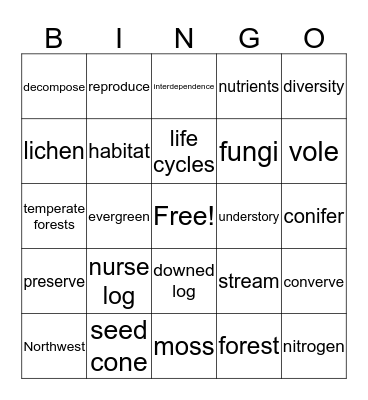 Forest BINGO Card