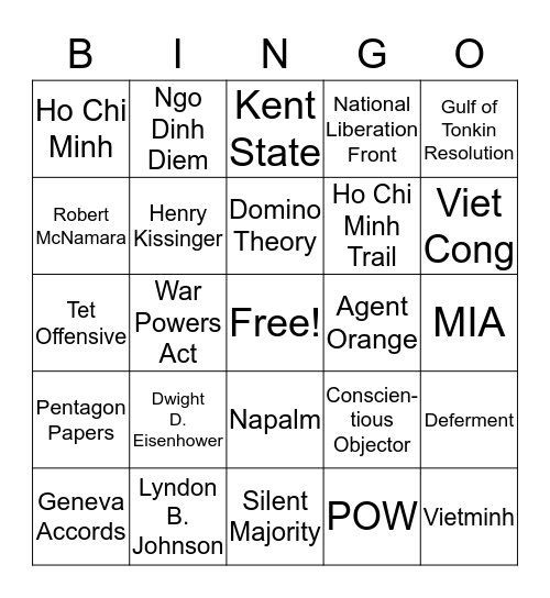 Vietnam War Terms Bingo Card