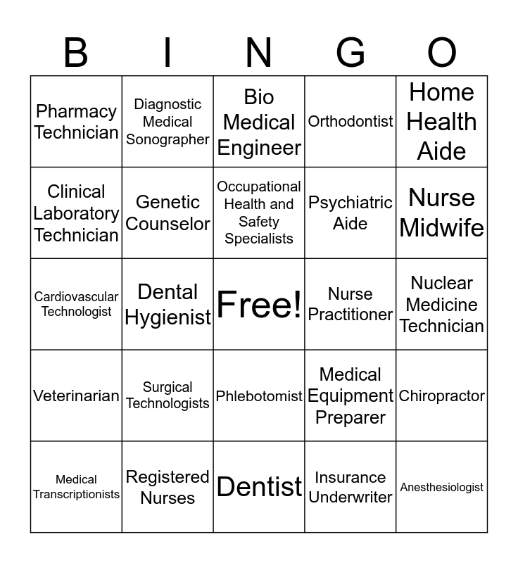 Health Care Jobs Bingo Card