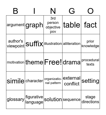 STAAR Bingo Card