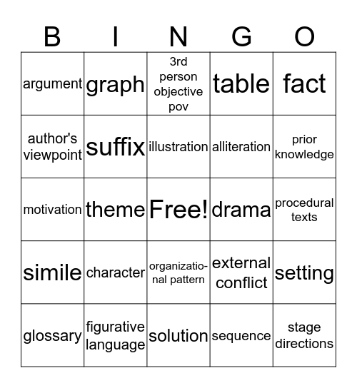 STAAR Bingo Card