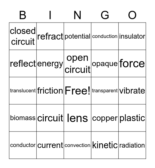 Science - Light, Electricity, Energy Bingo Card