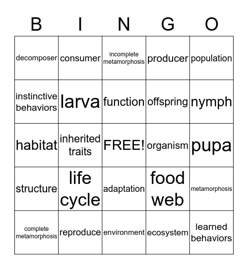 Science - Life Cycle, Living Systems Bingo Card