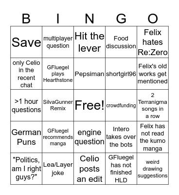 Radical Fishgames Bingo Card