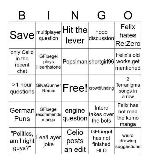 Radical Fishgames Bingo Card