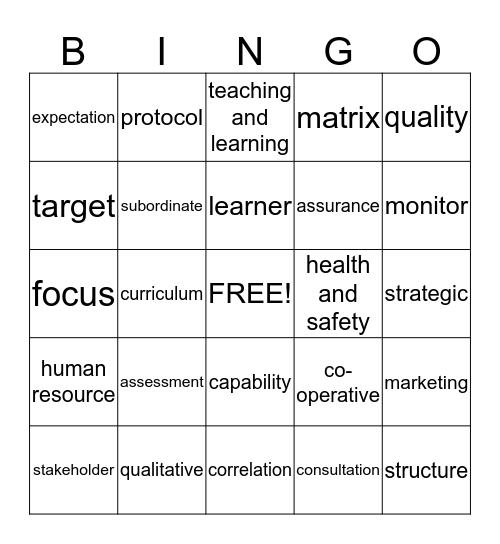 Management Bingo Card