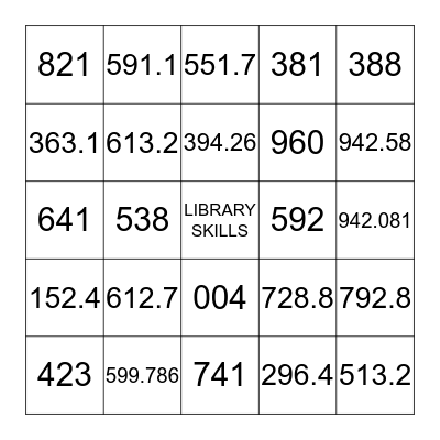 DEWEY DECIMAL BINGO GAME Bingo Card