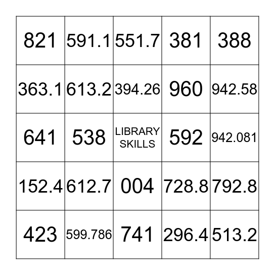 DEWEY DECIMAL BINGO GAME Bingo Card