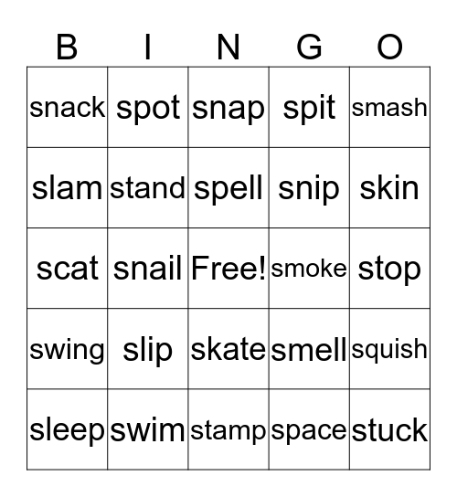 Unit 13c s blends Bingo Card