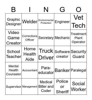 Who Am I? Bingo Card