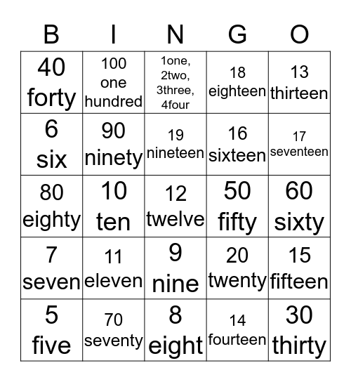 NUMBER BINGO! Bingo Card