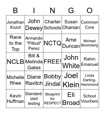 Contemporary Issues in Education: Midterm Bingo Card
