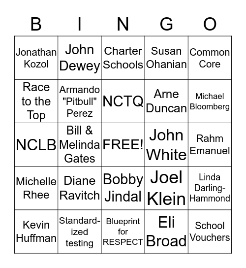Contemporary Issues in Education: Midterm Bingo Card