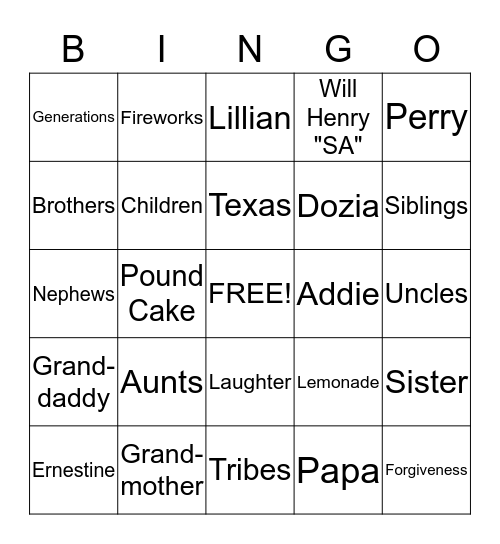 Sowels Family Reunion B-I-N-G-O 2013 Bingo Card