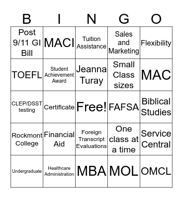 Review Week 1 Bingo Card