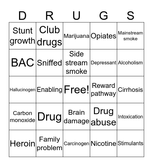 Drugs bingo Card