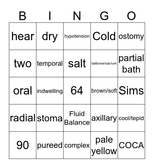 Bellin Exam #3 Review Bingo Card