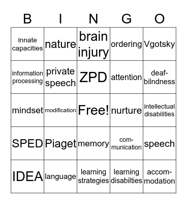 Cognitive/Linguistic Development  Bingo Card