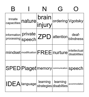 Cognitive/Linguistic Development  Bingo Card