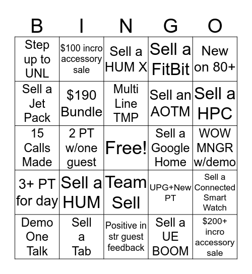 The Kichen Bingo Card