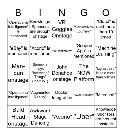 Acorio Knowledge17 Bingo Card