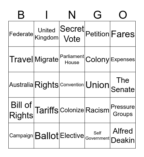 Federation Bingo Card