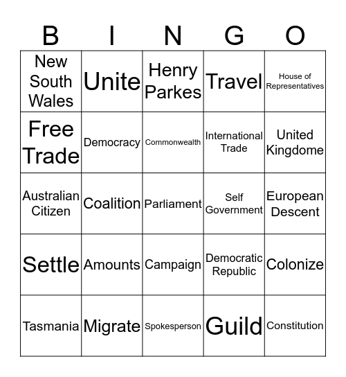 Federation Bingo Card