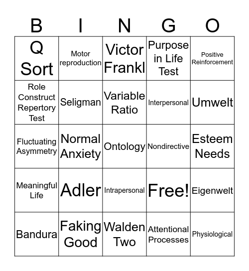 Personality Theories Bingo Card