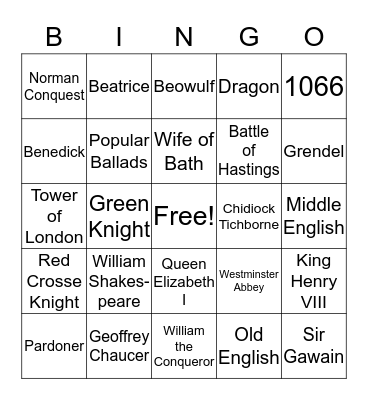 History of the English Language Bingo Card