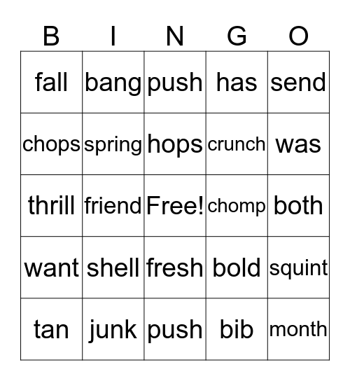 Wilson Step 1-2 WADE Review Bingo Card