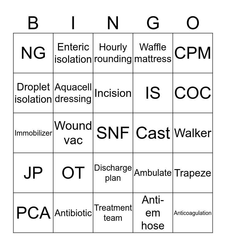 Med Surg Bingo Card