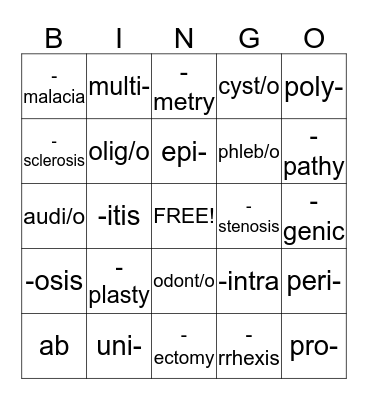 Medical Terminology Bingo Card