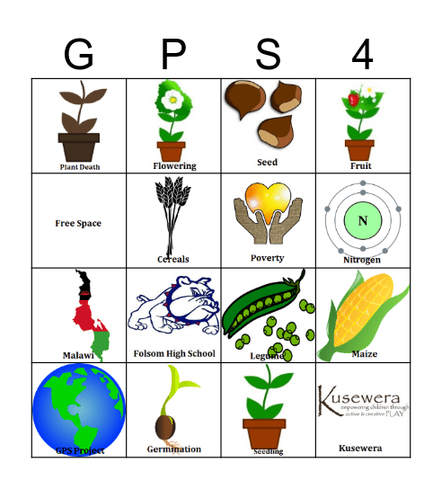 Agriculture in Malawi Bingo Card