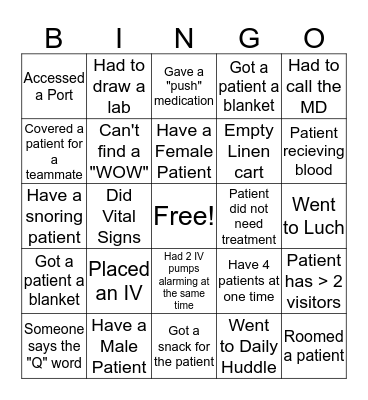 Treatment nurse Bingo Card