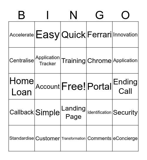 Portal Bingo  Bingo Card