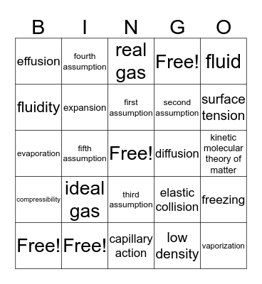 Kinetic Molecular Theory of Matter Bingo Card