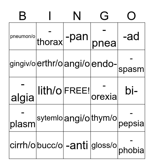 Medical Terminology Bingo Card