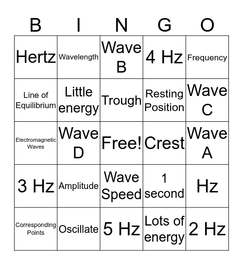 Waves Bingo! Bingo Card