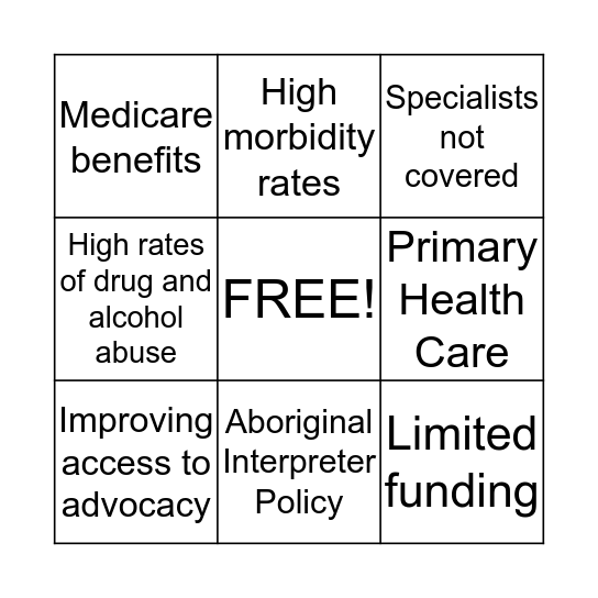Healthcare Indigenous Bingo Card