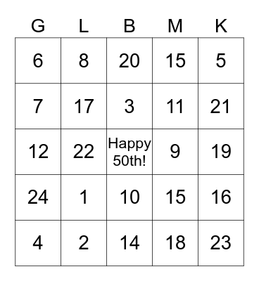 Baulig Family Bingo Card