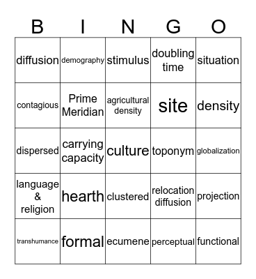 Unit 1 Bingo Card